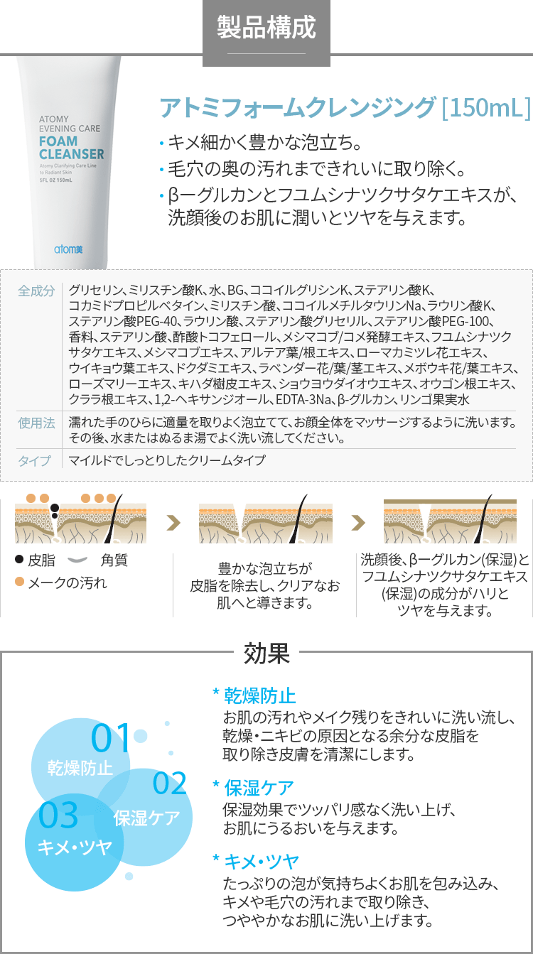 フォームクレンジング 2EA | Atomy Japan