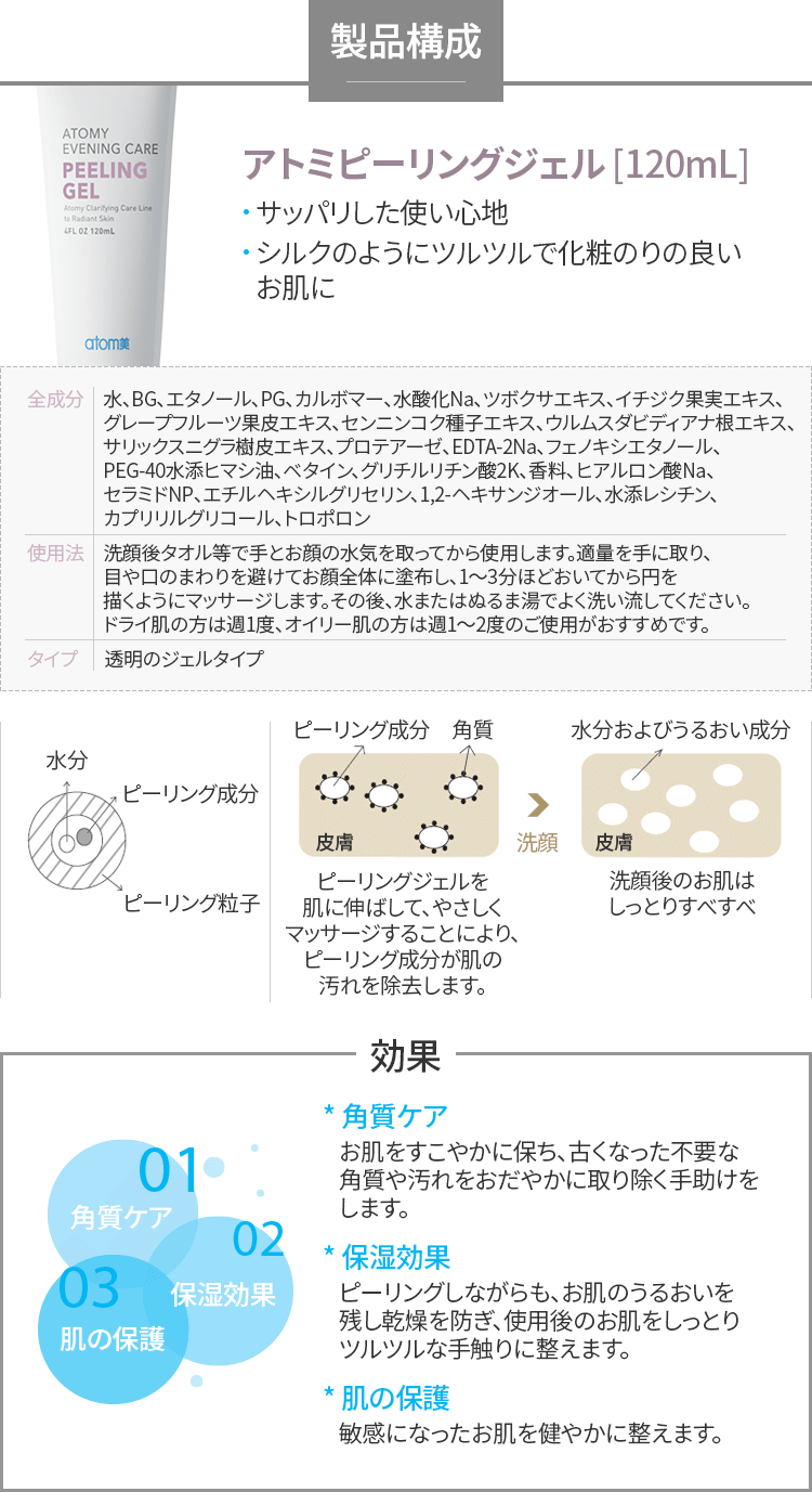 ピーリングジェル 1EA | Atomy Japan