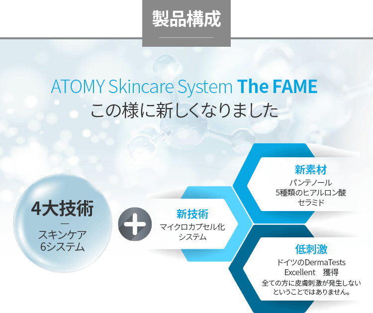 アトミ スキンケアシステム ザ フェイム | Atomy Japan