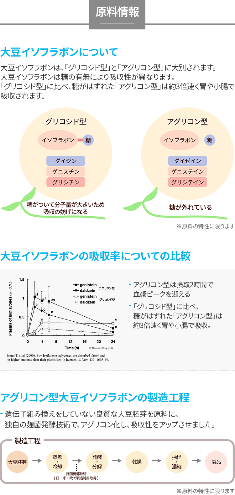 アトミ MOBILE